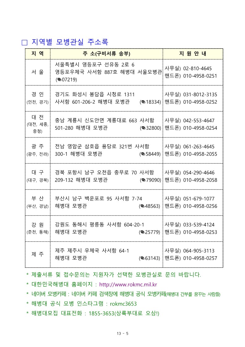 22-2차 고3 예비 부사관후보생 모집계획_8.jpg