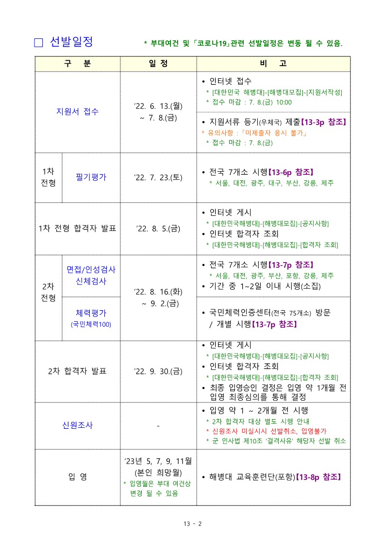 22-2차 고3 예비 부사관후보생 모집계획_5.jpg