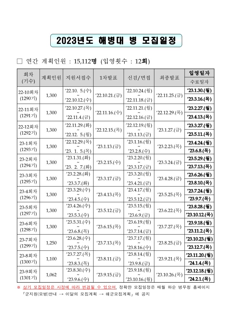 2023년도 해병대 병 모집일정_1.jpg