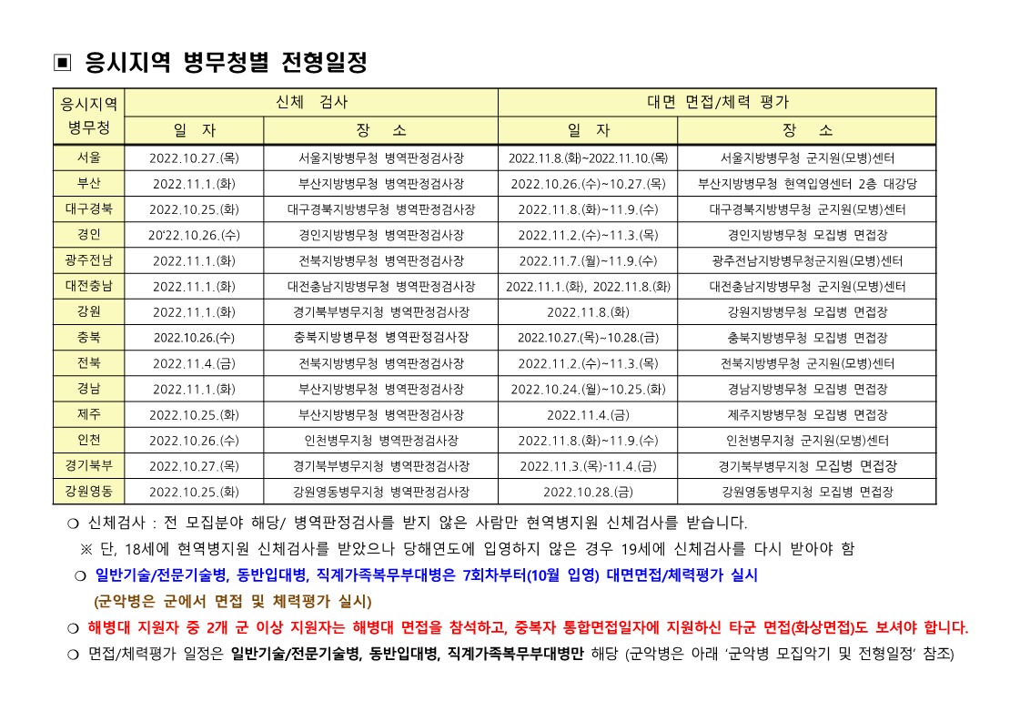 22년 10회차(23년 1월 입영) 해병대 병 모집계획(취합)_2.jpg