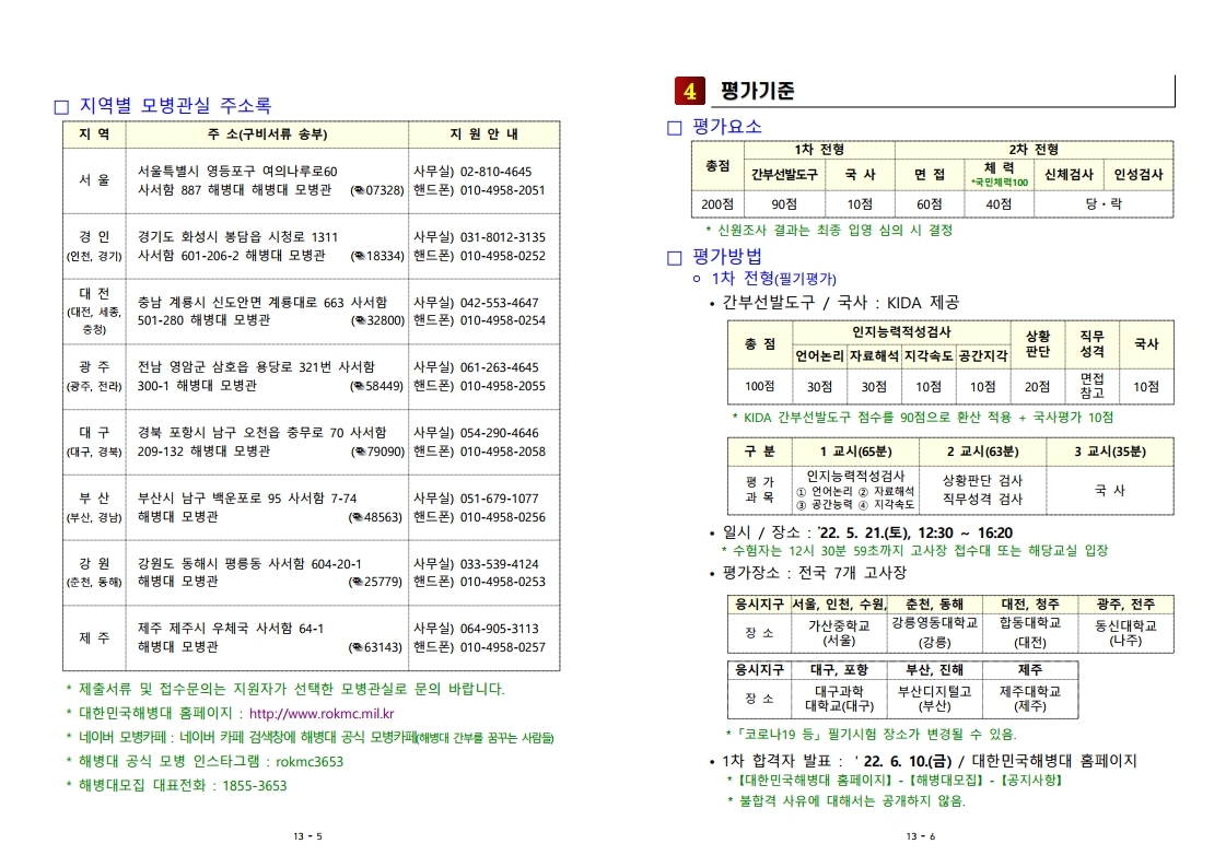 22-1차 고3 예비 부사관후보생 모집계획.pdf_page_04.jpg