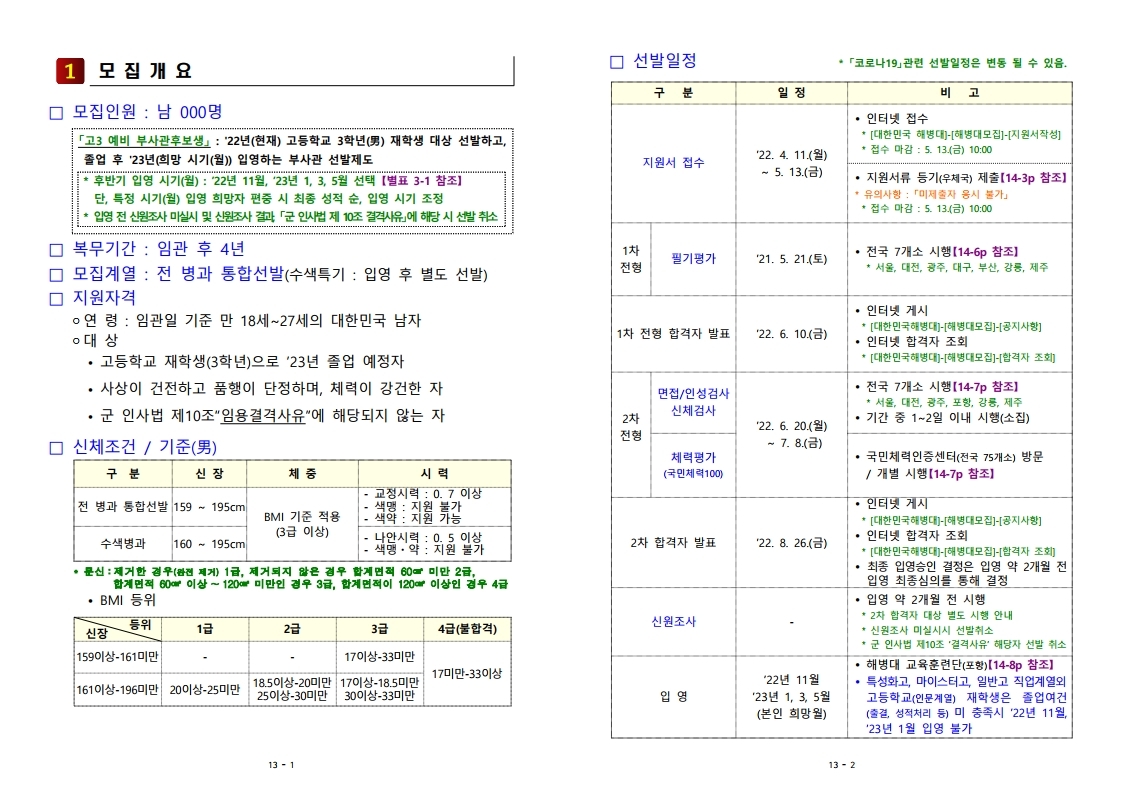 22-1차 고3 예비 부사관후보생 모집계획.pdf_page_02.jpg