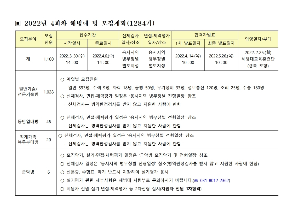 22년 4회차(22년 7월 입영) 해병대 병 모집계획(취합).pdf_page_1.jpg