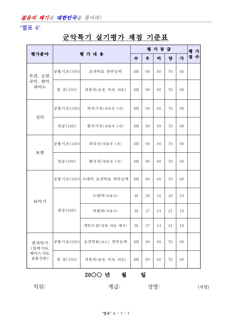 제 405기 부사관후보생 모집계획_25.jpg