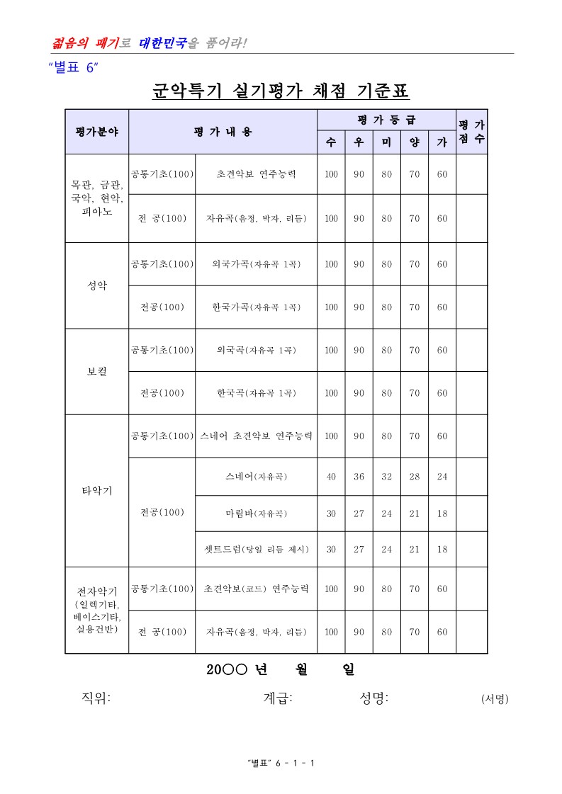 제 405기 부사관후보생 모집계획_25.jpg