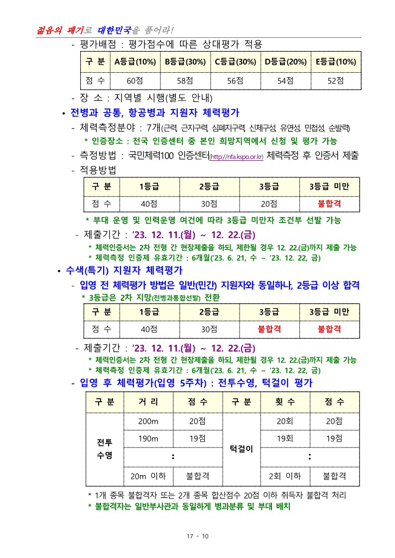 제 405기 부사관후보생 모집계획_12.jpg