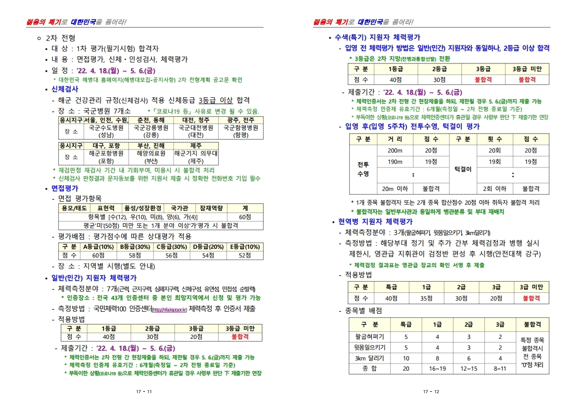 제397기 부사관후보생 모집계획 공고.pdf_page_06.jpg