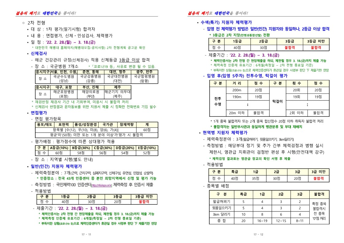 제396기 부사관후보생 남 여 모집계획 공고_6.jpg