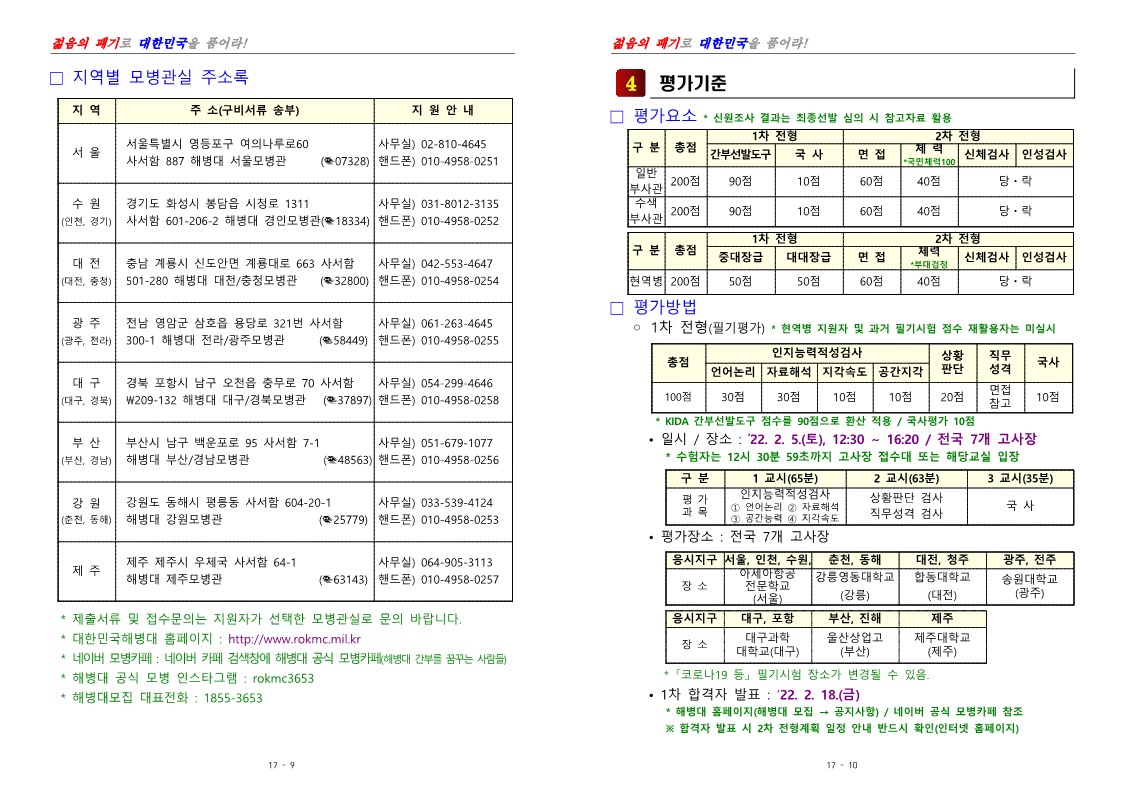 제396기 부사관후보생 남 여 모집계획 공고_5.jpg