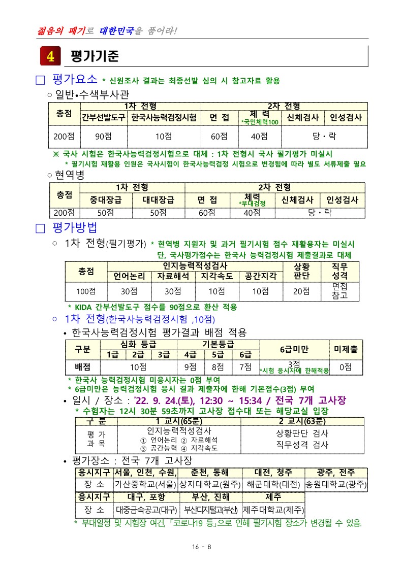 제400기 부사관후보생(남ㆍ여)모집계획 공고_10.jpg