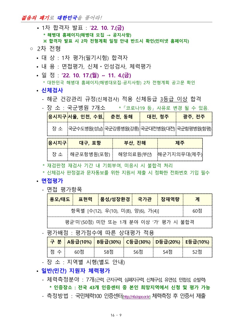 제400기 부사관후보생(남ㆍ여)모집계획 공고_11.jpg