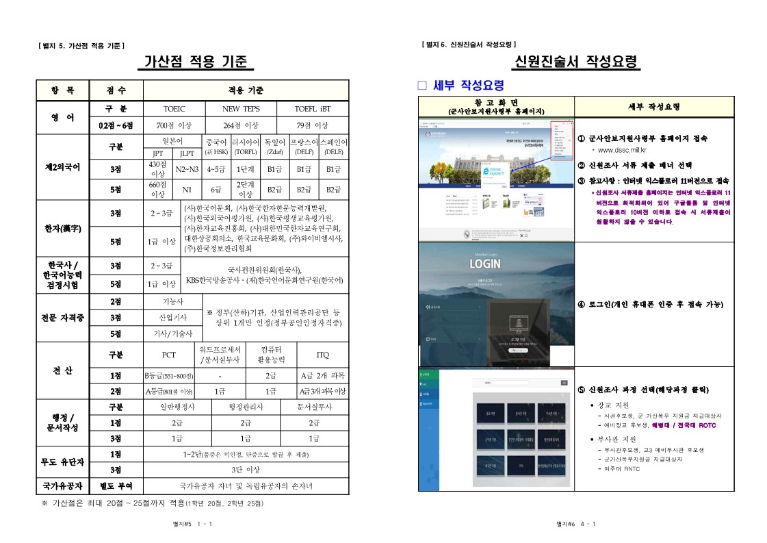 22년 해병대 학군사관후보생 모집계획ver3_7.jpg