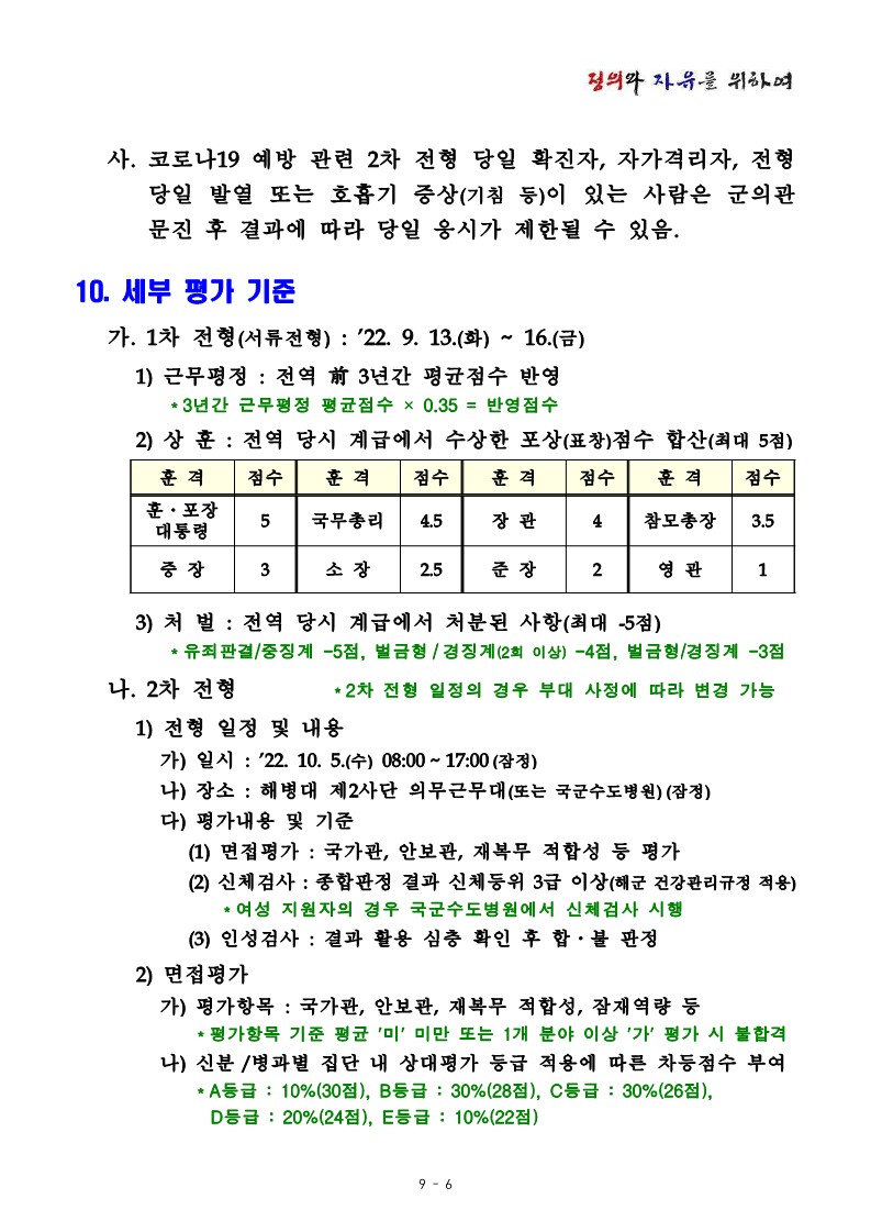 22-2차 해병대 평시 예비역의 현역 재임용 모집계획_6.jpg