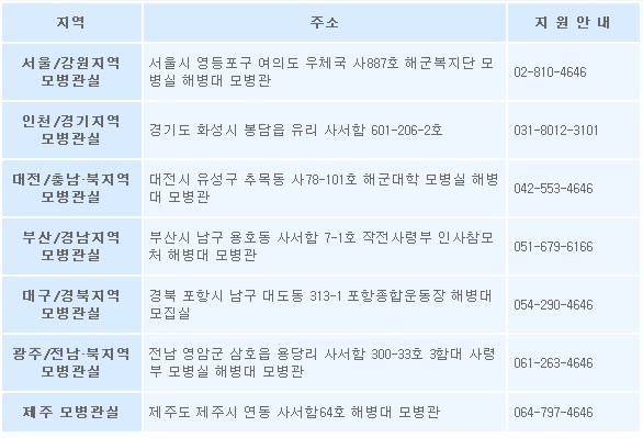 해병대~1.JPG