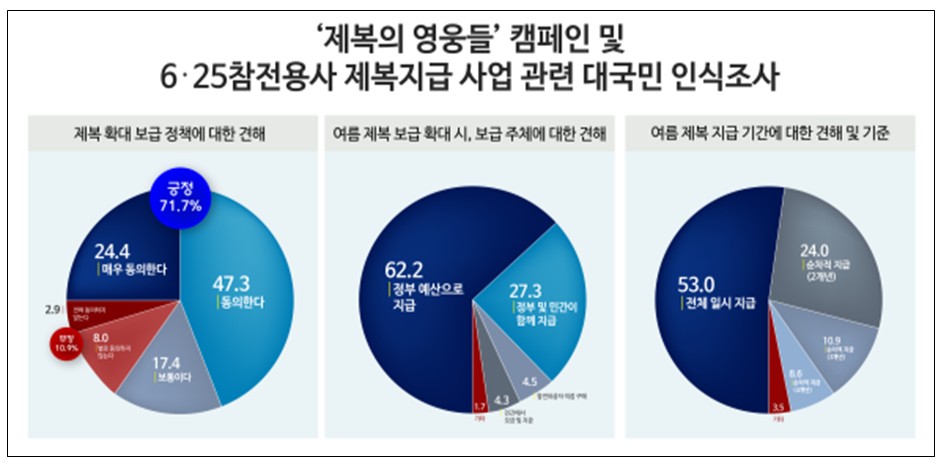 참전유공자 4.jpg