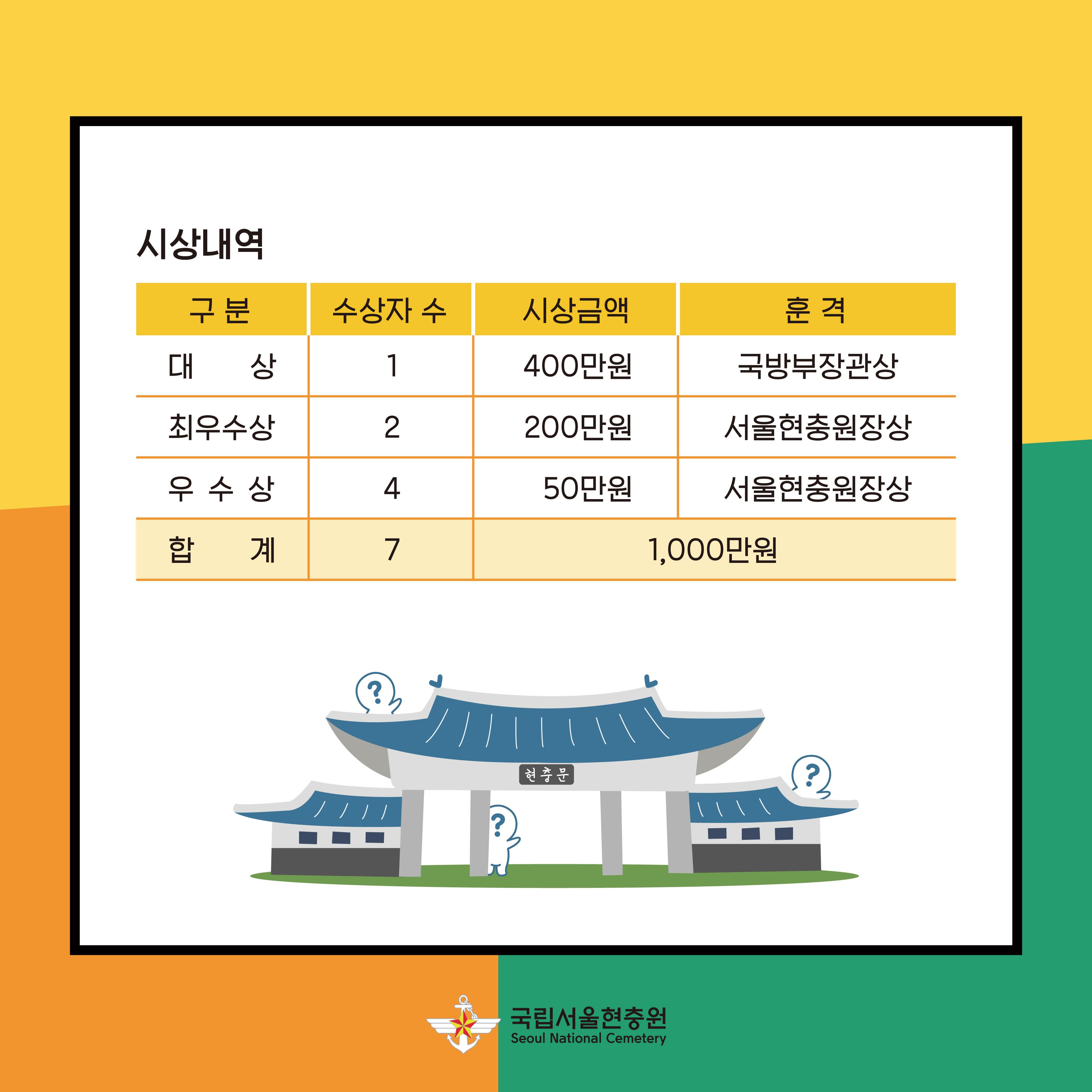 국립서울현충원 '22년 캐릭터, 인스타툰 공모전 4.jpg