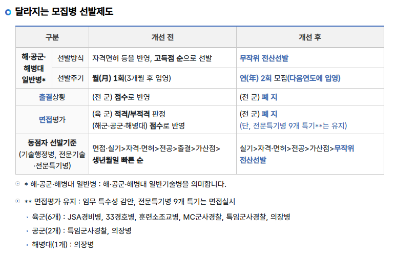 모집병1.png