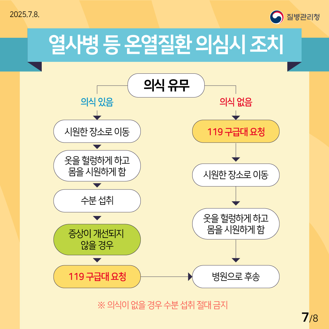 폭염 대비 열대야 건강수칙 7.jpg