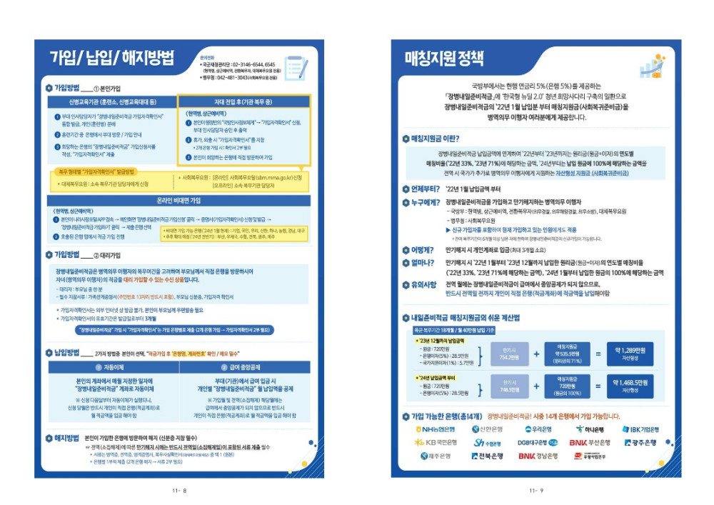 신병 1306기 입영안내문(최종)(입영행사용)_6.jpg