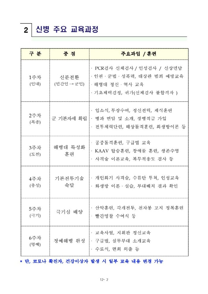 231113 신병 1300기 입영안내문_4.jpg