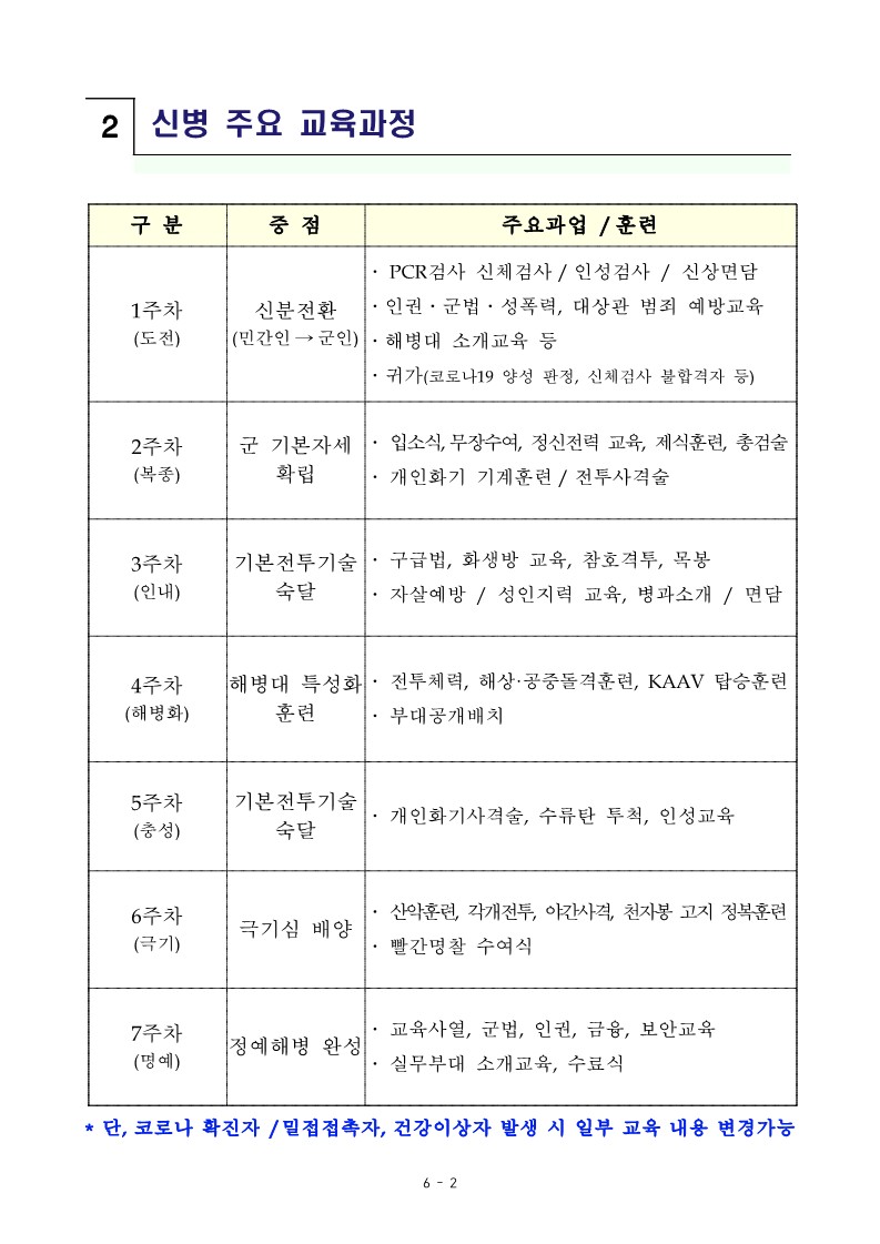 신병 1285기 입영안내문(최종)_4.jpg