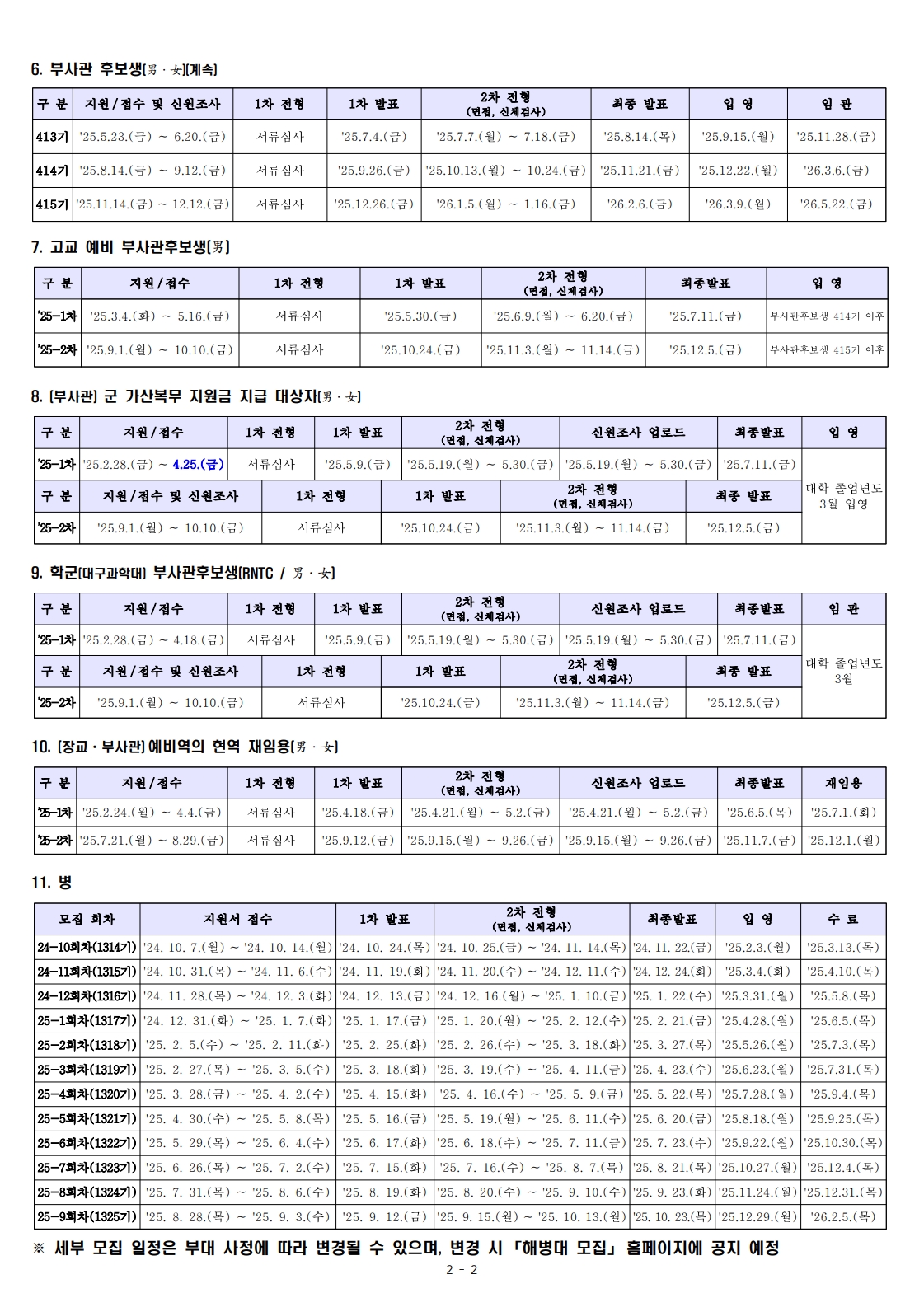 2025년 신분별 모집일정(6차 정정)_2.jpg