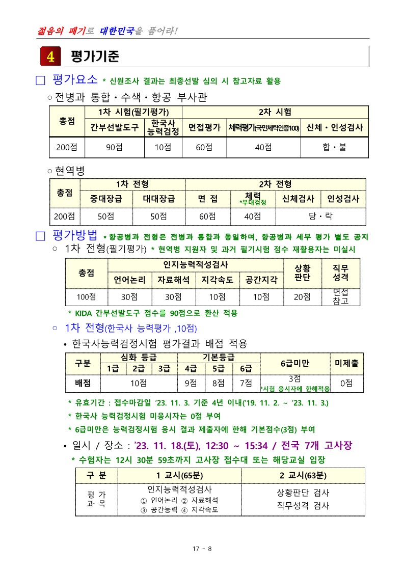 제 405기 부사관후보생 모집계획_10.jpg