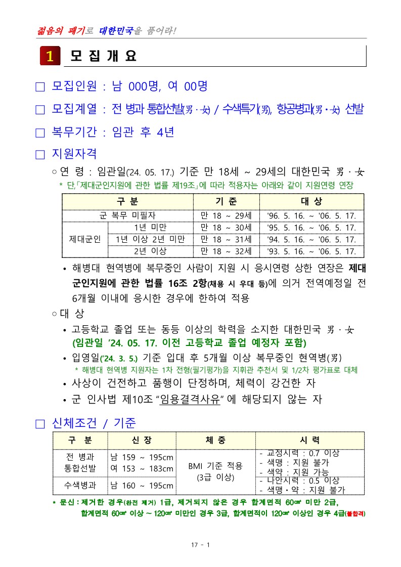 제 405기 부사관후보생 모집계획_3.jpg