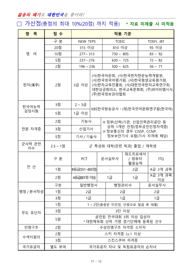 제404기 부사관후보생모집계획_15.jpg