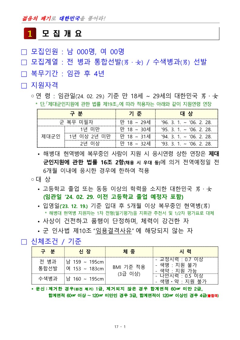 제404기 부사관후보생모집계획_3.jpg