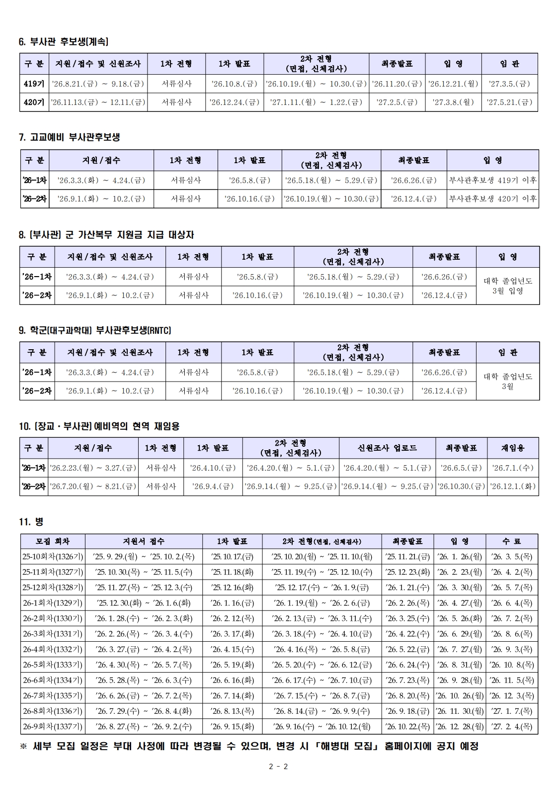 2026년 신분별 모집일정(2차 정정)(게시용)_2.jpg