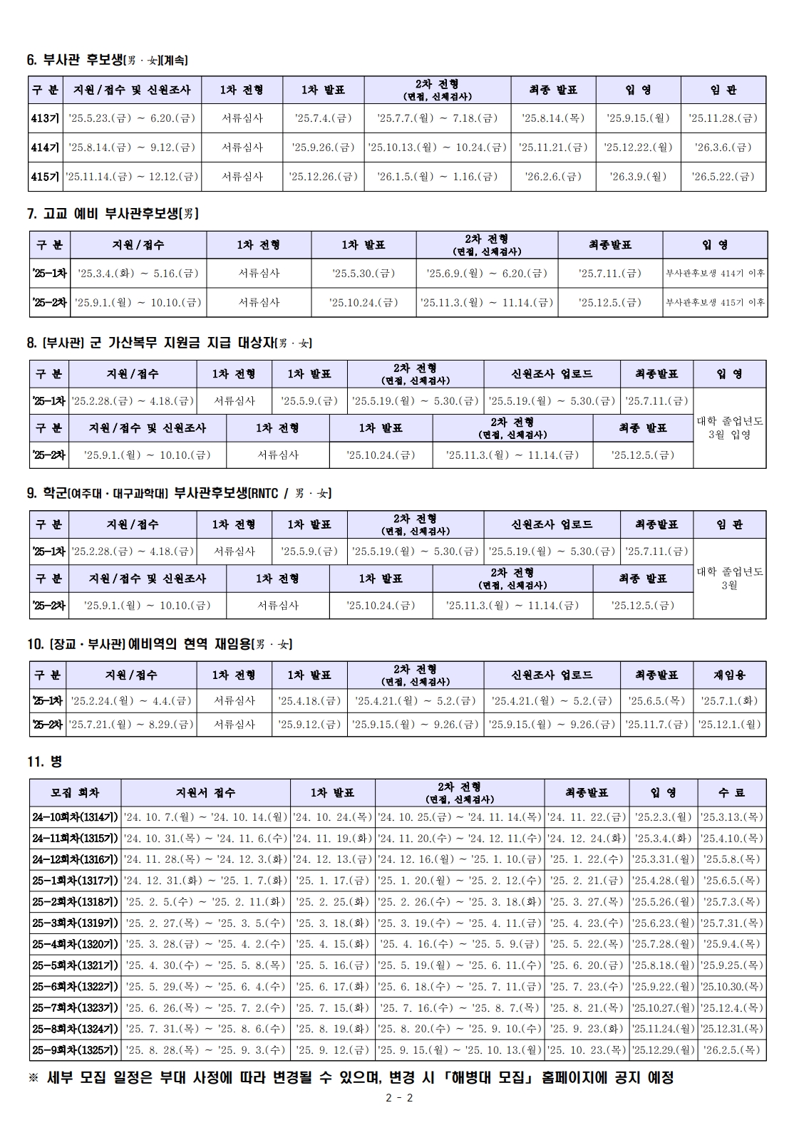 2025년 신분별 모집일정(250311)(5차 정정)_2.jpg