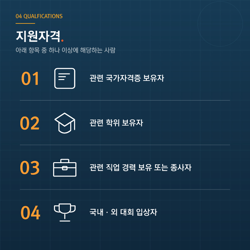 예비전력 첨단기술 전문가 모집 안내4.jpg