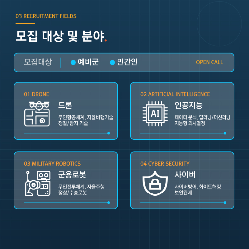 예비전력 첨단기술 전문가 모집 안내3.jpg