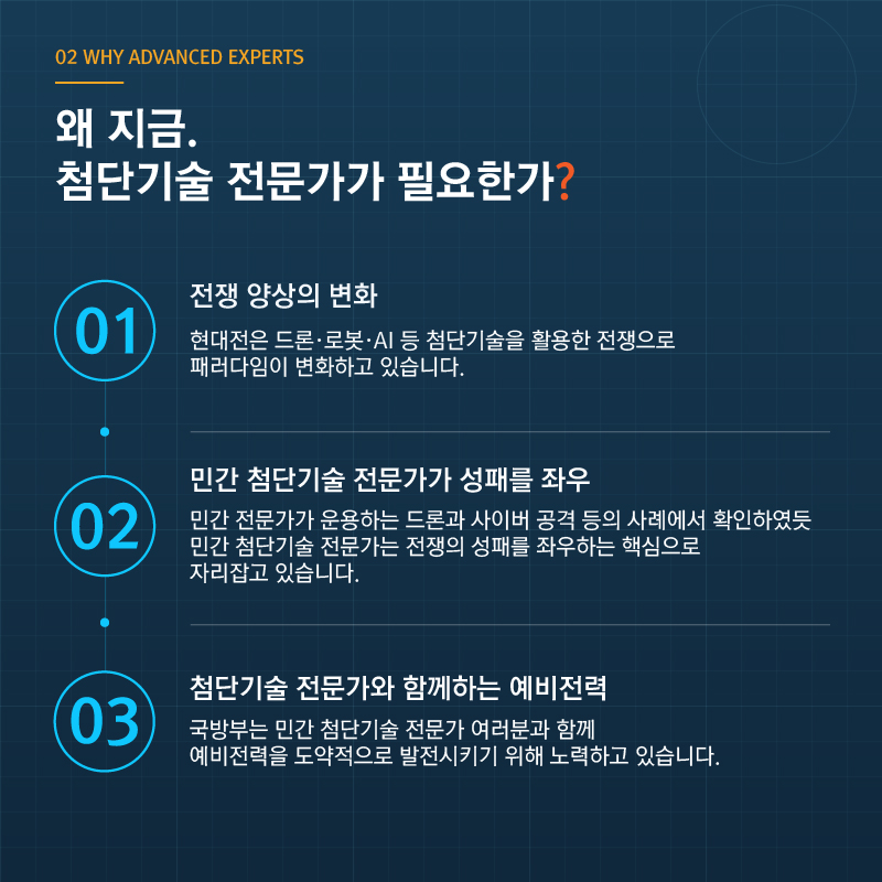 예비전력 첨단기술 전문가 모집 안내2.jpg
