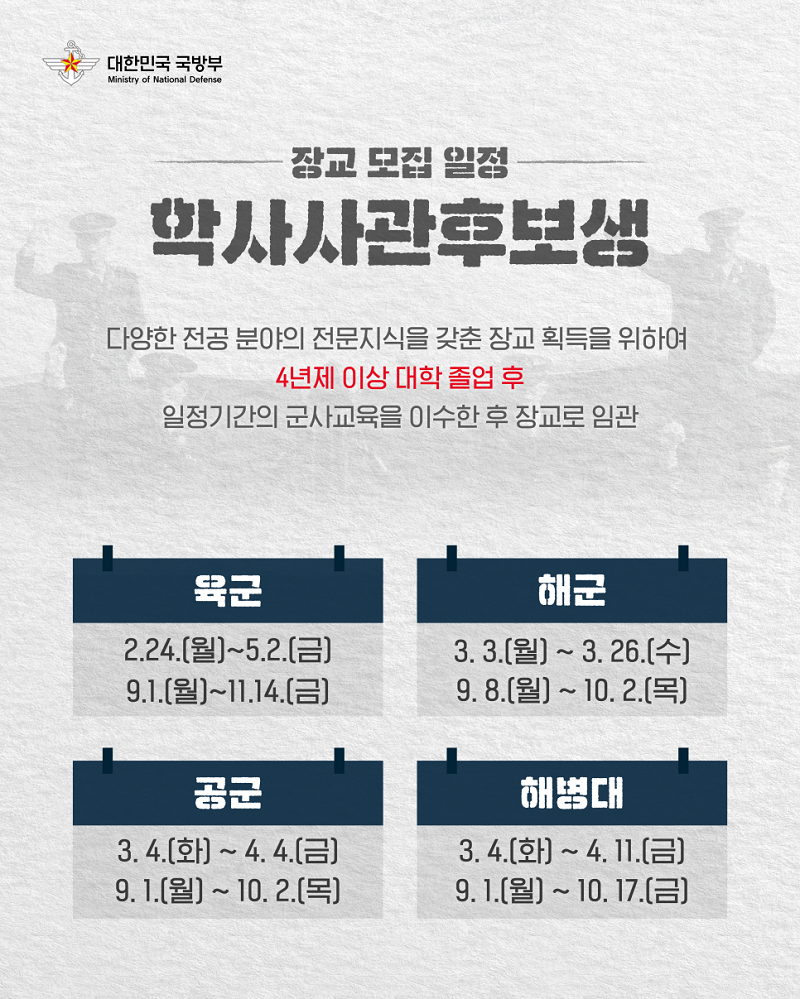 2025년 각 군 별 장교 · 부사관 모집 일정 안내 3.png