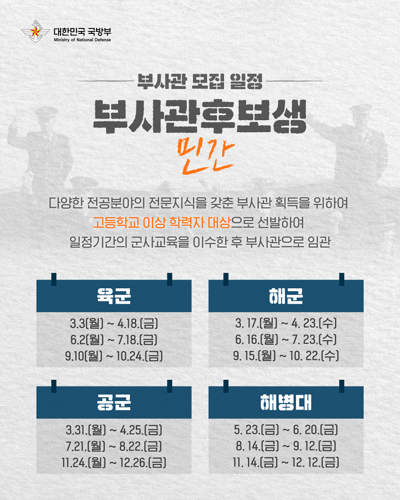 2025년 각 군 별 장교 · 부사관 모집 일정 안내 5.png