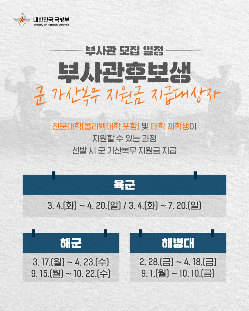 2025년 각 군 별 장교 · 부사관 모집 일정 안내 6.png