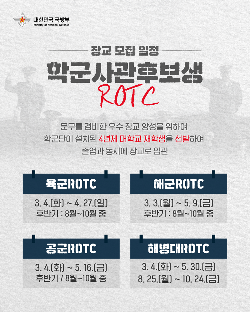 2025년 각 군 별 장교 · 부사관 모집 일정 안내 2.png