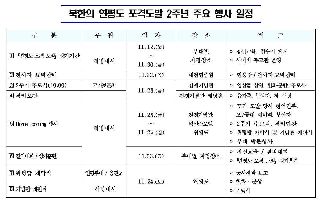 연평도포격.jpg