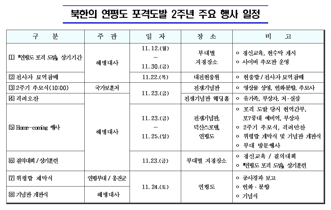 연평도포격.jpg