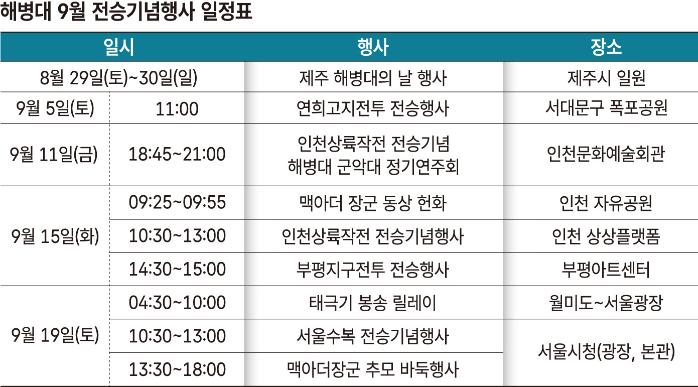 해병대, 전승 기념행사 개최.jpg